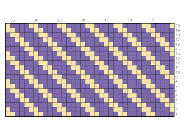 how to loom knit a swirl beanie pattern